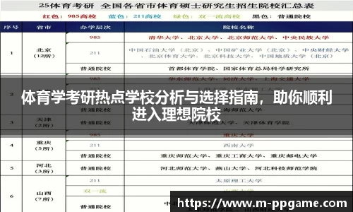 体育学考研热点学校分析与选择指南，助你顺利进入理想院校